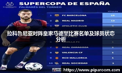 拉科鲁尼亚对阵皇家马德里比赛名单及球员状态分析
