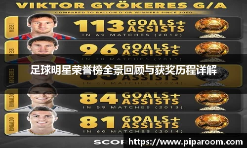 足球明星荣誉榜全景回顾与获奖历程详解